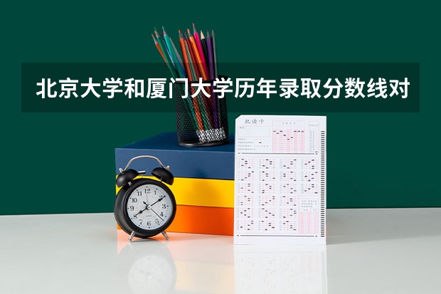 北京大学和厦门大学历年录取分数线对比
