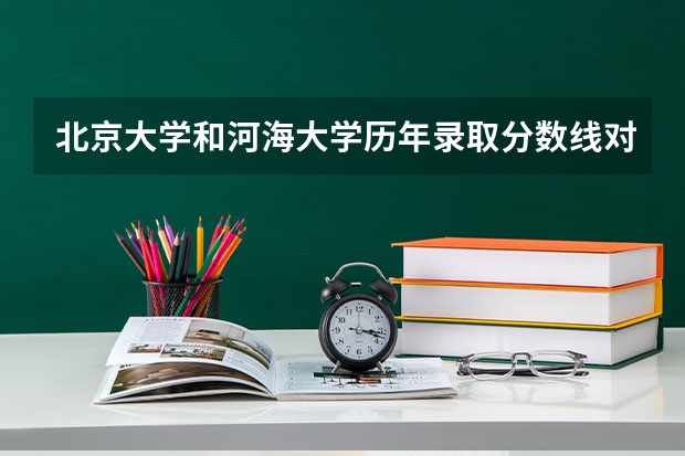北京大学和河海大学历年录取分数线对比
