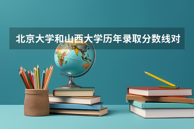 北京大学和山西大学历年录取分数线对比