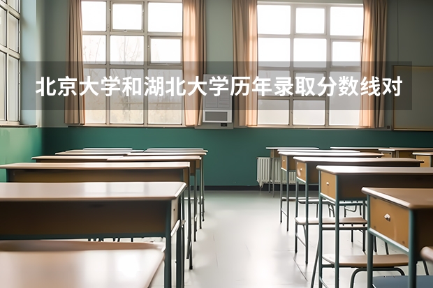 北京大学和湖北大学历年录取分数线对比