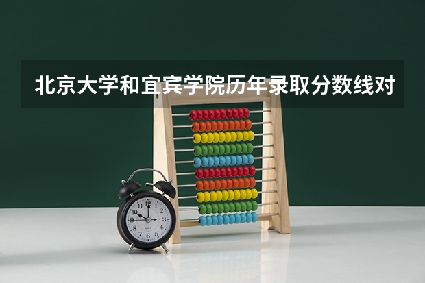 北京大学和宜宾学院历年录取分数线对比