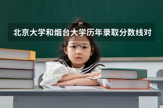 北京大学和烟台大学历年录取分数线对比