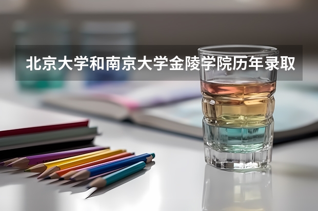 北京大学和南京大学金陵学院历年录取分数线对比