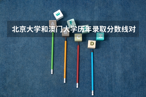 北京大学和澳门大学历年录取分数线对比