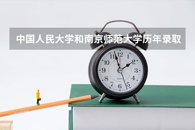 中国人民大学和南京师范大学历年录取分数线对比