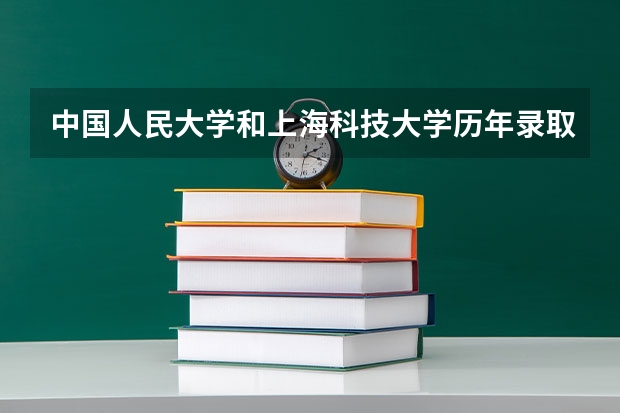 中国人民大学和上海科技大学历年录取分数线对比