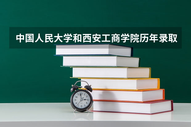 中国人民大学和西安工商学院历年录取分数线对比