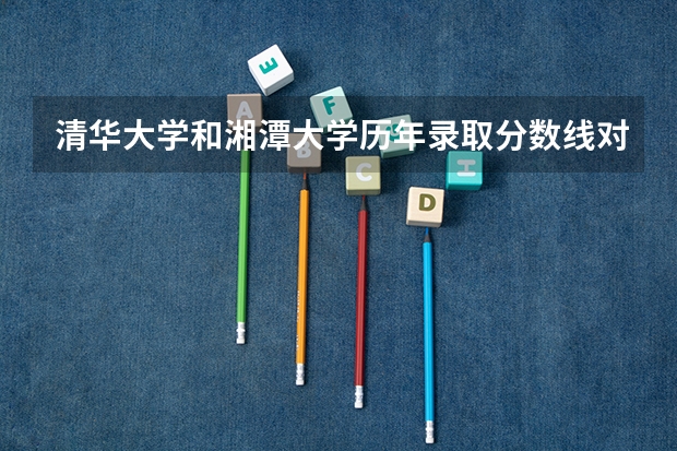 清华大学和湘潭大学历年录取分数线对比