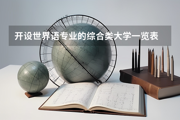 开设世界语专业的综合类大学一览表