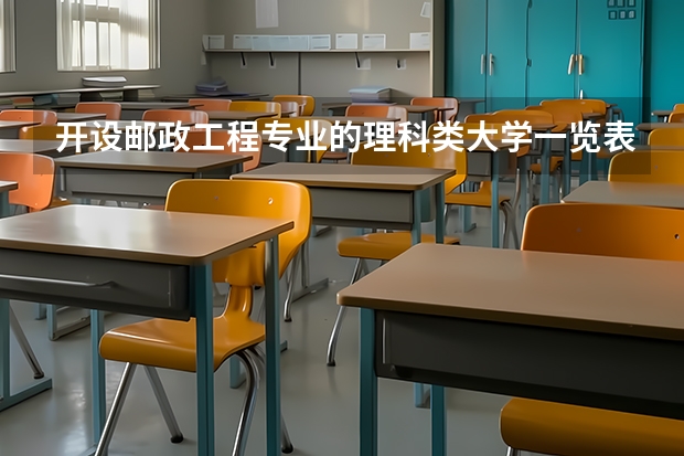 开设邮政工程专业的理科类大学一览表