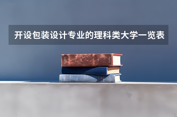 开设包装设计专业的理科类大学一览表